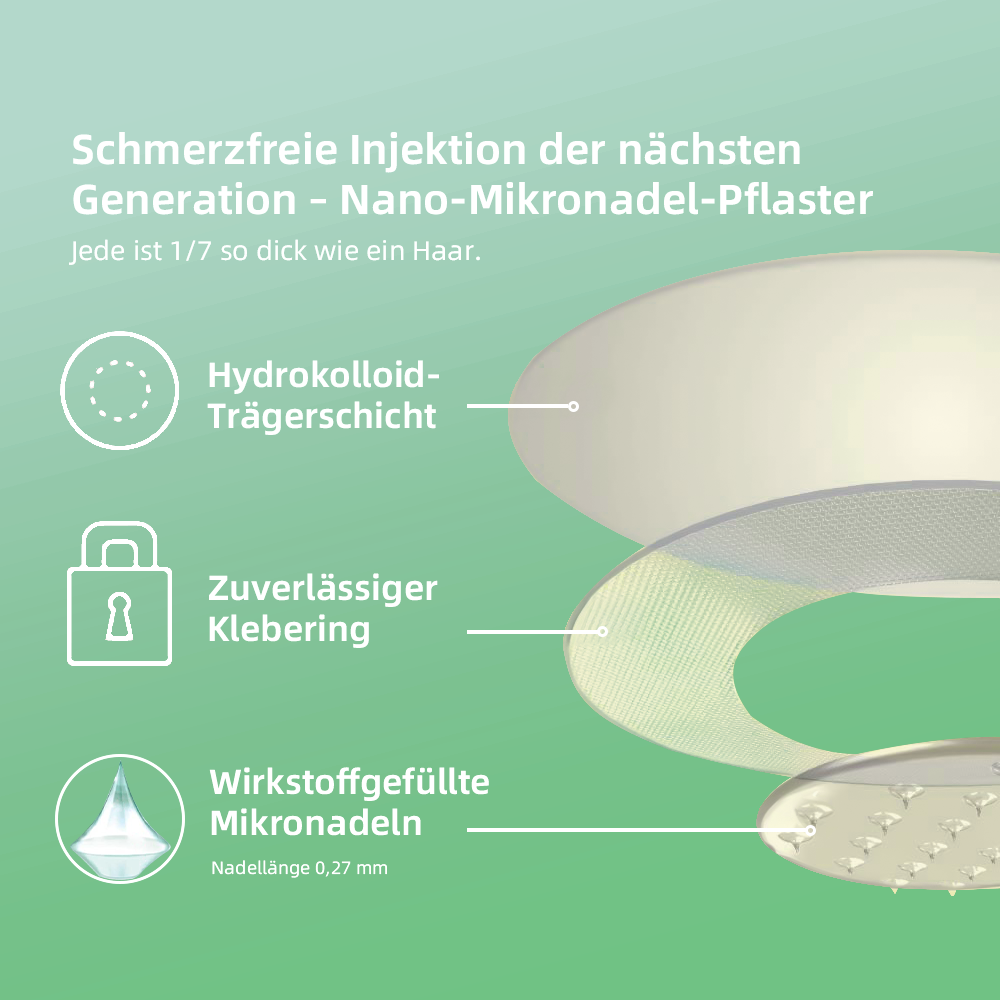 TLOPA®SMGT-GLP-1 Nano-Mikronadel-Pflaster🥑(Schmerzfrei, lang anhaltend, gegen Diabetes, Fettleibigkeit und Herz-Kreislauf-Erkrankungen)