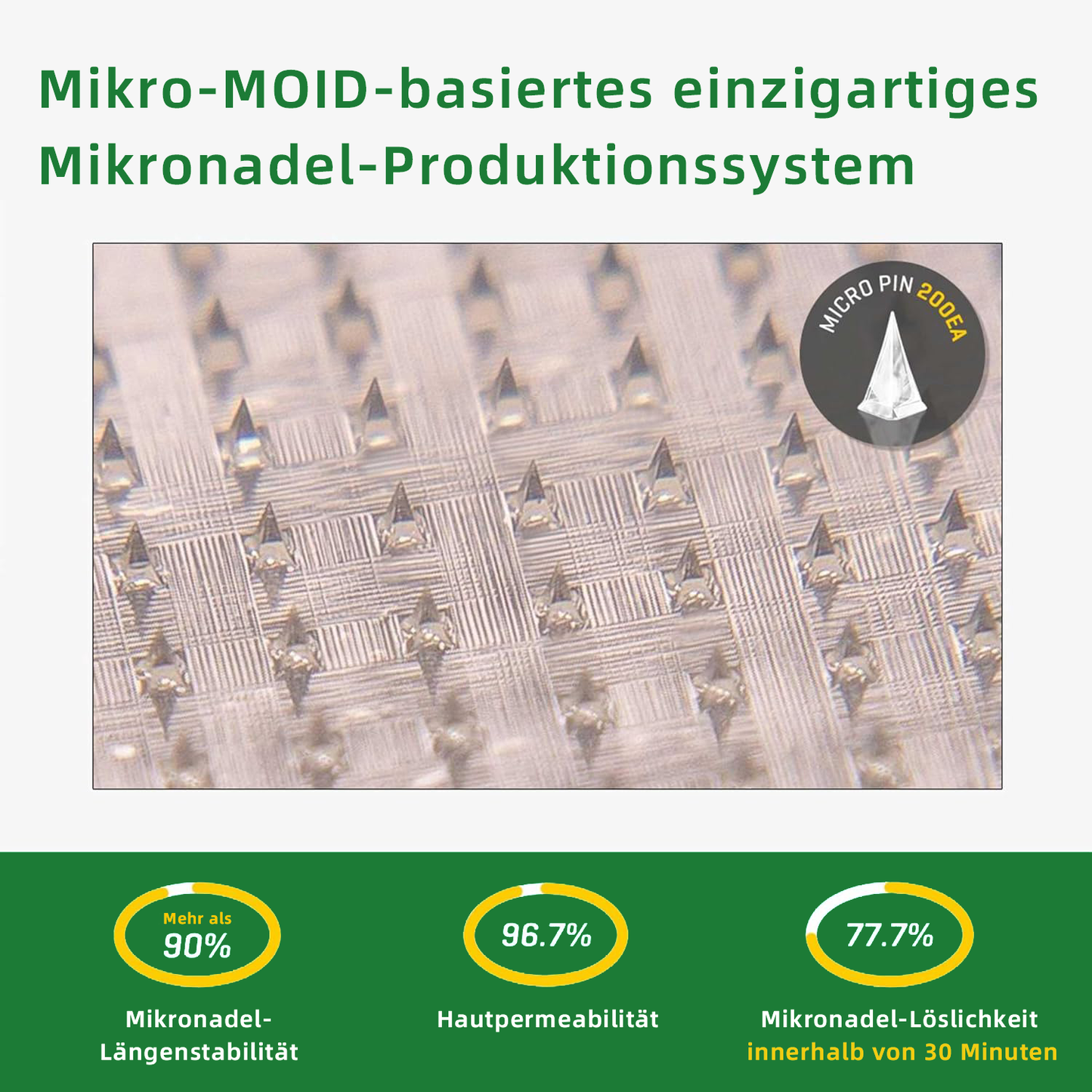 TLOPA®SMGT-GLP-1 Nano-Mikronadel-Pflaster🥑(Schmerzfrei, lang anhaltend, gegen Diabetes, Fettleibigkeit und Herz-Kreislauf-Erkrankungen)
