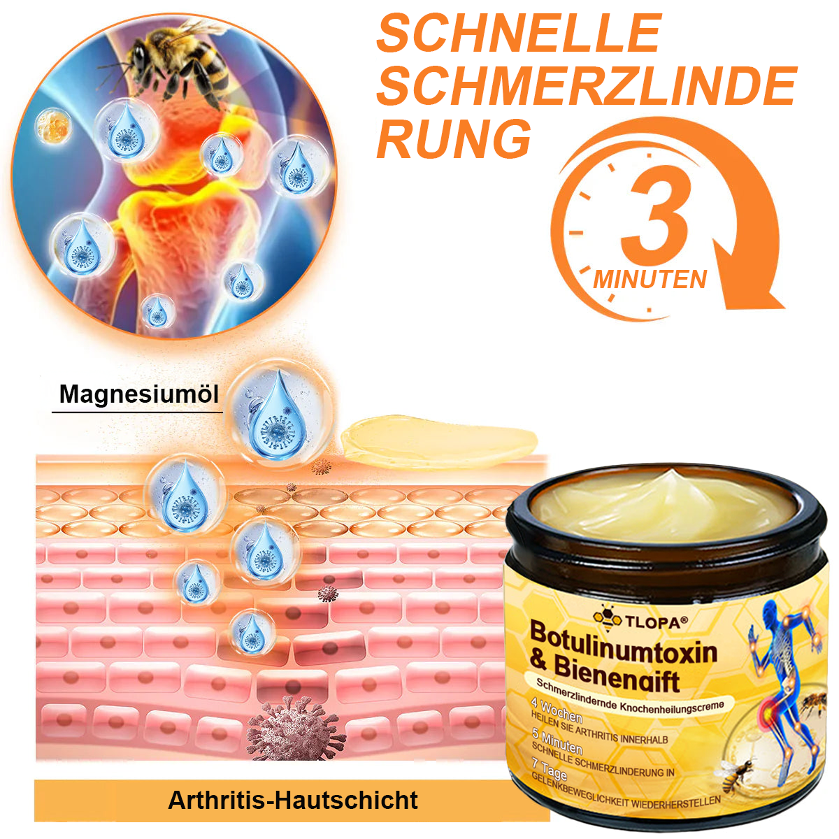 TLOPA® Schmerzlindernde Knochenheilungscreme mit Botulinumtoxin und Bienengift 👨⚕️👨⚕️Zugelassen von der Deutschen Gesellschaft für Orthopädische Chirurgie (DGOOC)