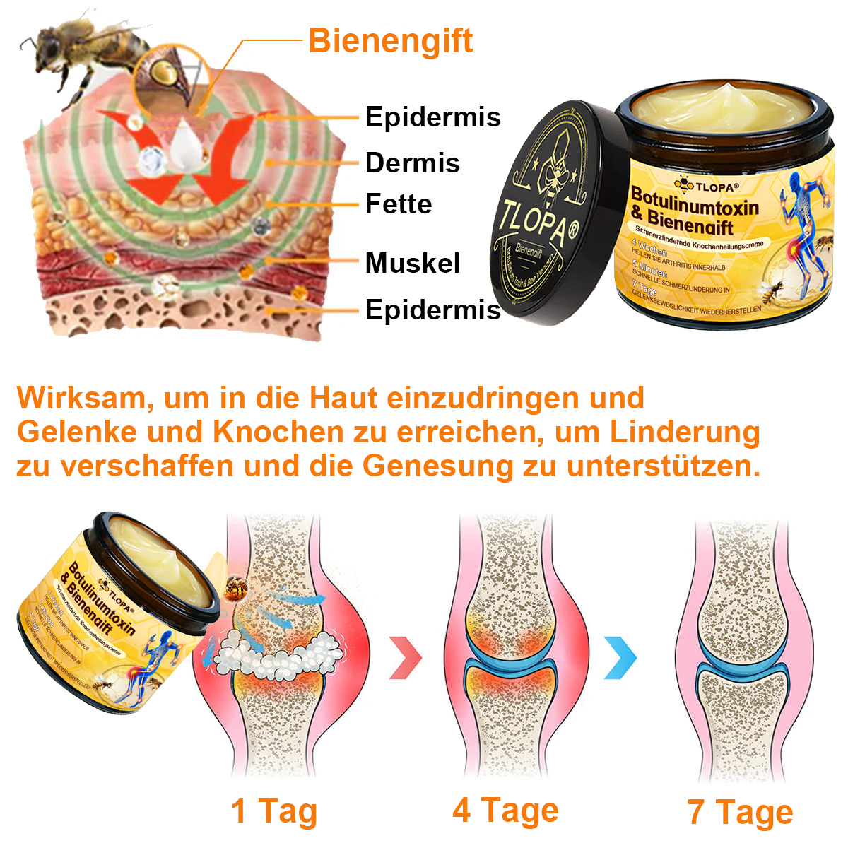 TLOPA® Schmerzlindernde Knochenheilungscreme mit Botulinumtoxin und Bienengift 👨⚕️👨⚕️Zugelassen von der Deutschen Gesellschaft für Orthopädische Chirurgie (DGOOC)