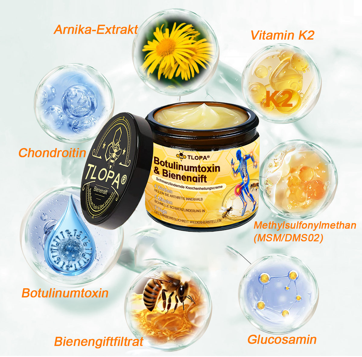 TLOPA® Schmerzlindernde Knochenheilungscreme mit Botulinumtoxin und Bienengift 👨⚕️👨⚕️Zugelassen von der Deutschen Gesellschaft für Orthopädische Chirurgie (DGOOC)