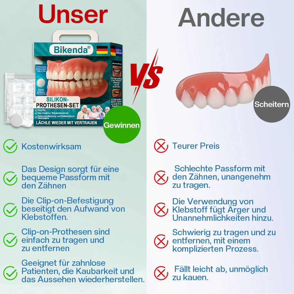 ✅ Hergestellt & Versand aus Deutschland | Bikenda® Vollprothese mit Saugpassform 🍀