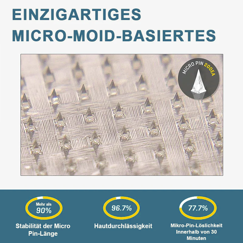 WarmFamily® SMGT-GLP-1 Nano-Mikronadelpflaster mit Kollagen & Matrixyl 3000 ✅ | Klinisch bewährt für Gewichtsverlust, Herz-Kreislauf-Gesundheit, Diabetes und weitere Gesundheitsprobleme, vom Arzt empfohlen👨👨