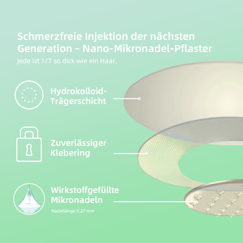 TLOPA®SMGT-GLP-1 Nano-Mikronadel-Pflaster（👨‍⚕️Schmerzfrei, lang anhaltend, gegen Diabetes, Fettleibigkeit und Herz-Kreislauf-Erkrankungen）