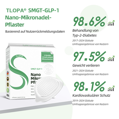 TLOPA®SMGT-GLP-1 Nano-Mikronadel-Pflaster🥑（Schmerzfrei, lang anhaltend, gegen Diabetes, Fettleibigkeit und Herz-Kreislauf-Erkrankungen）