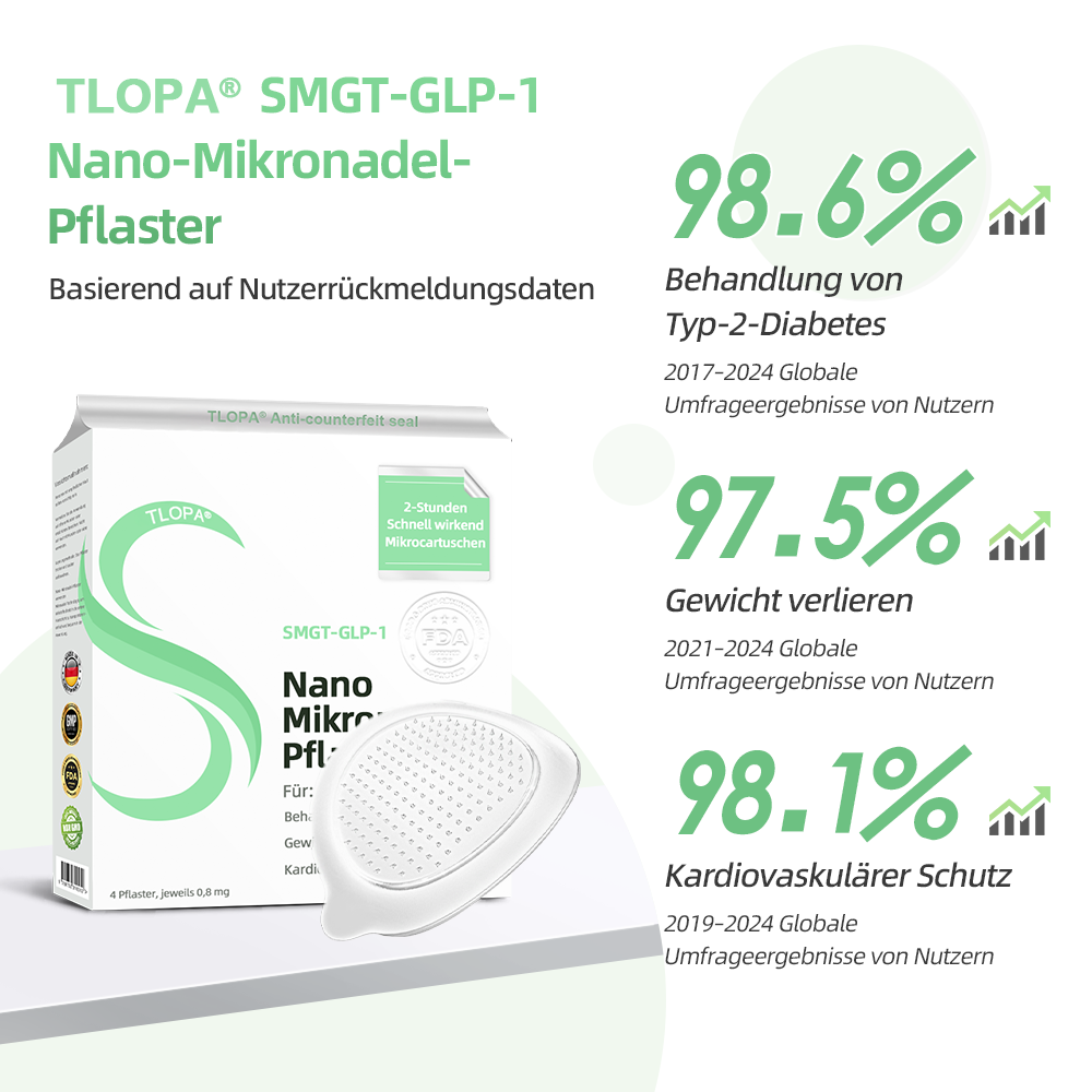 TLOPA®SMGT-GLP-1 Nano-Mikronadel-Pflaster（👨‍⚕️Schmerzfrei, lang anhaltend, gegen Diabetes, Fettleibigkeit und Herz-Kreislauf-Erkrankungen）