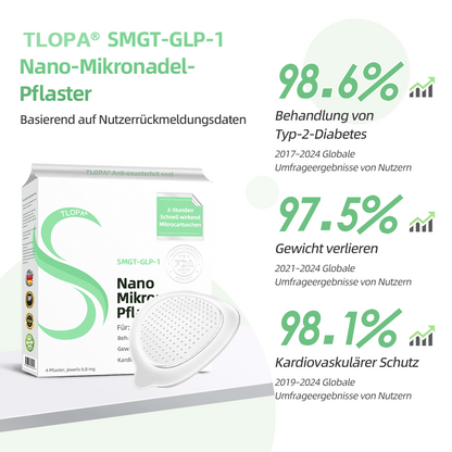 TLOPA®SMGT-GLP-1 Nano-Mikronadel-Pflaster（👨‍⚕️Schmerzfrei, lang anhaltend, gegen Diabetes, Fettleibigkeit und Herz-Kreislauf-Erkrankungen）